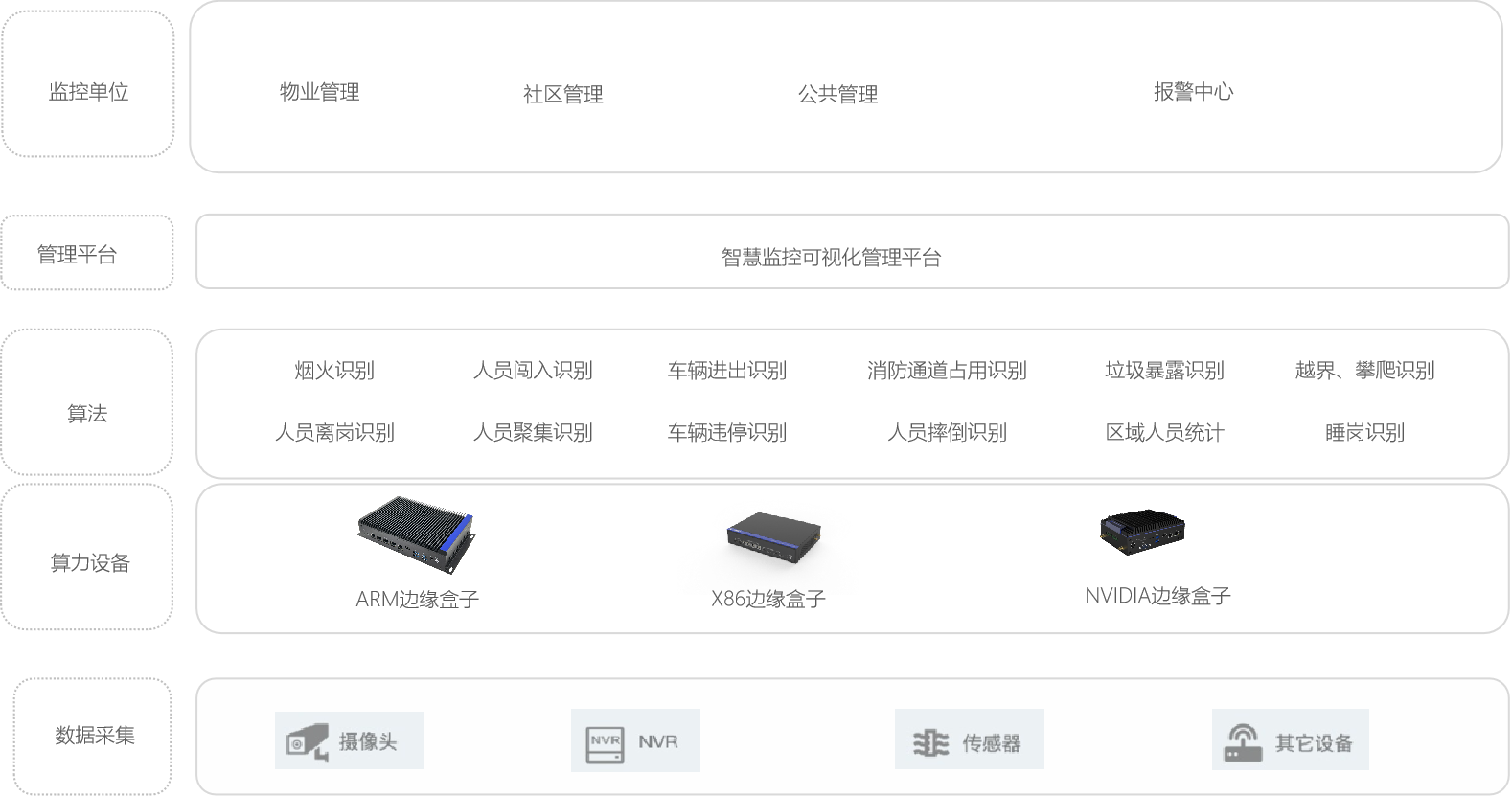 k8凯发(中国)天生赢家·一触即发
