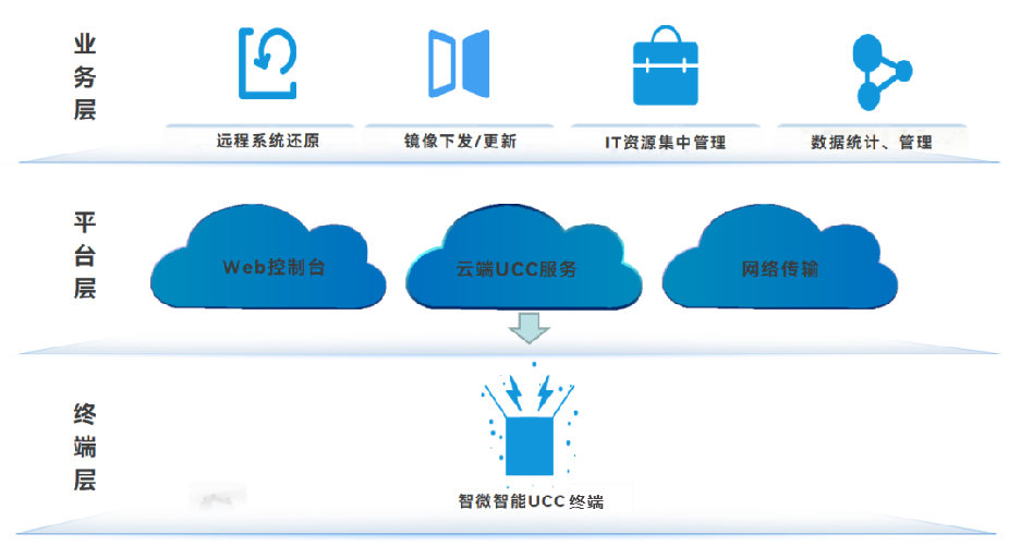 k8凯发(中国)天生赢家·一触即发