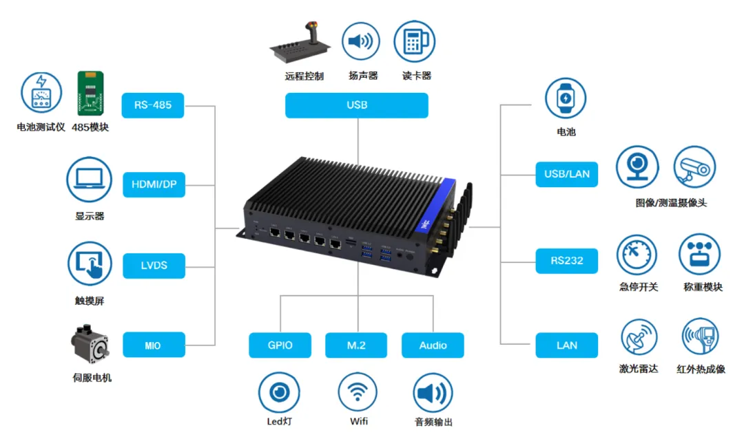 k8凯发(中国)天生赢家·一触即发