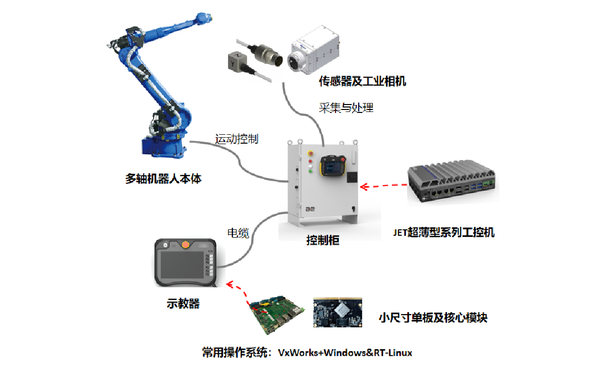 k8凯发(中国)天生赢家·一触即发