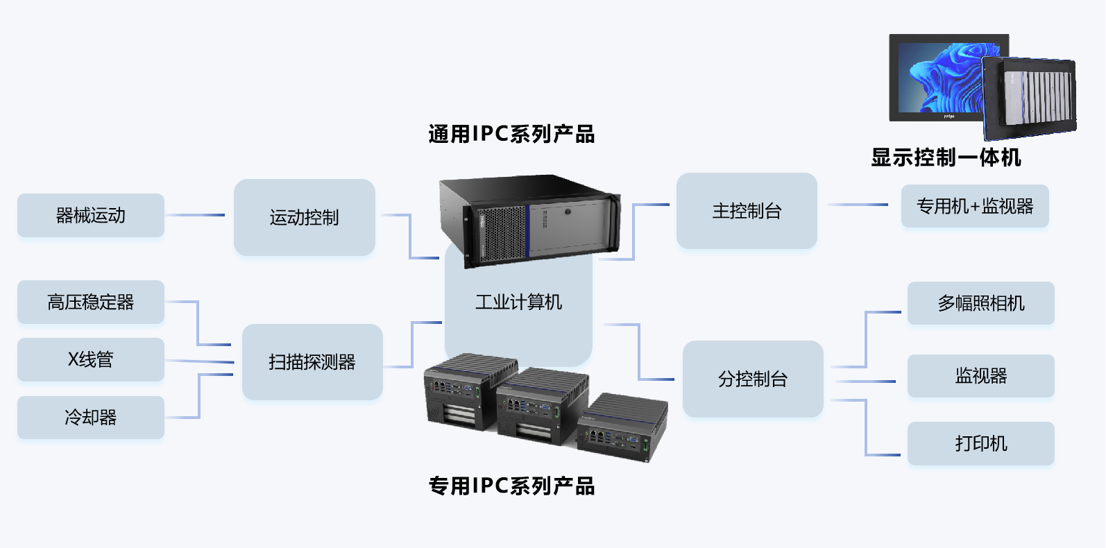 k8凯发(中国)天生赢家·一触即发