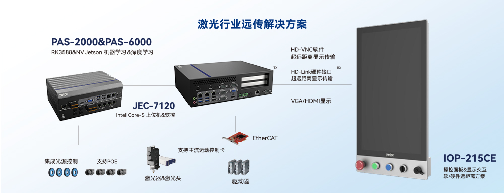k8凯发(中国)天生赢家·一触即发