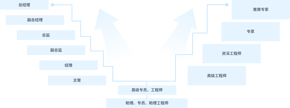 k8凯发(中国)天生赢家·一触即发